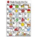 POSTER LEARNING CAN BE FUN EDUCATIONAL POSTER SINGLE SOUNDS ARE FUN