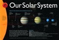 POSTER LEARNING CAN BE FUN OUR SOLAR SYSTEM POSTER