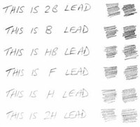 Writing and Correction