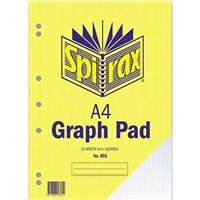 Graph Pads